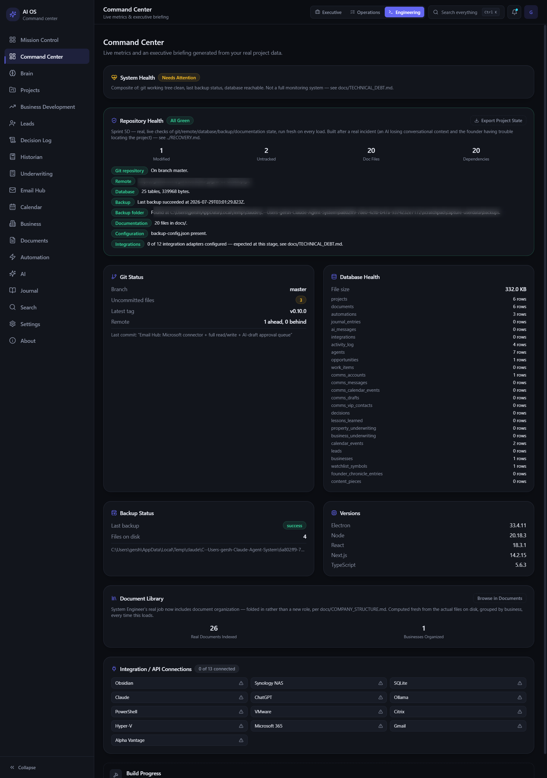 Engineering dashboard — live data
