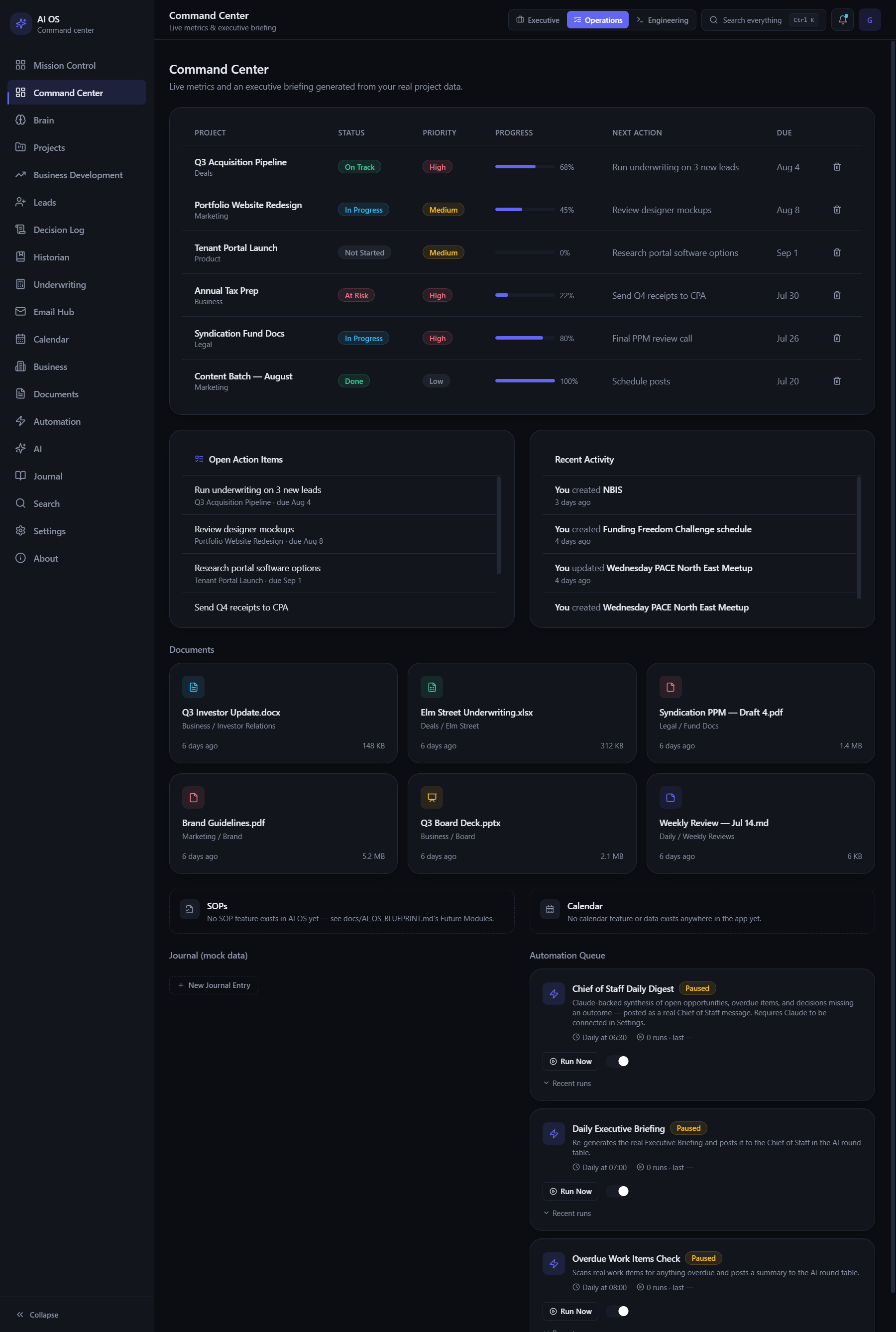 Operations dashboard — live data